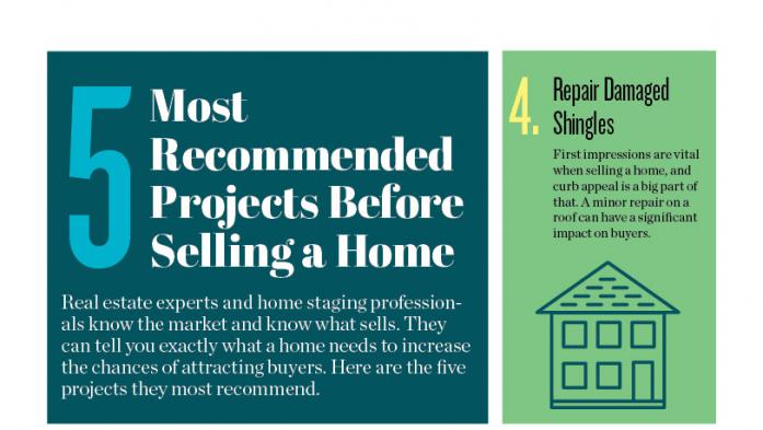 5 Most Recommended Projects Before Selling a Home infographic