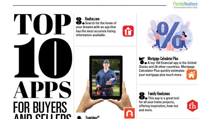 top 10 apps for buyers and sellers infographic