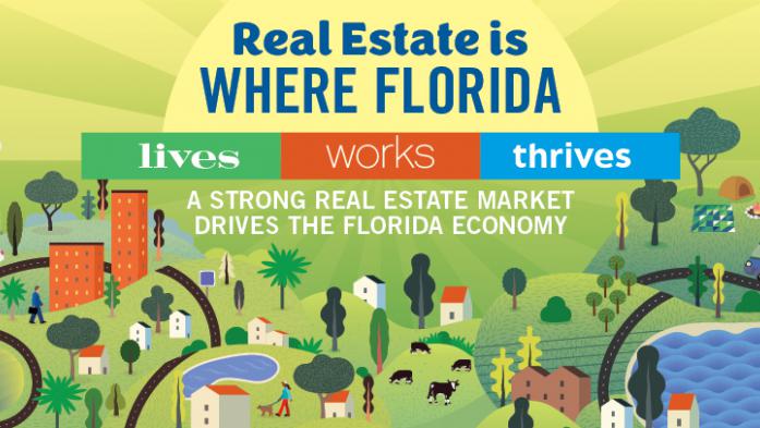 Real Estate is where florida lives works thrives a strong real estate market drives the florida economy