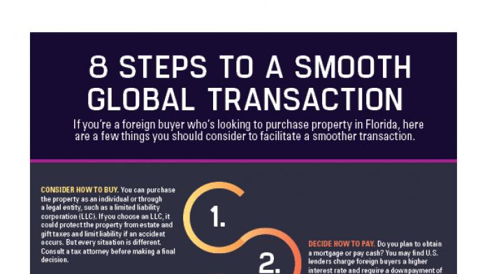 8 Steps to A Smooth Global Transaction infographic