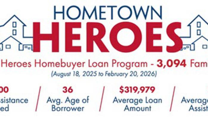 Hometown Heroes Branding