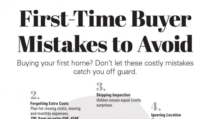 First-Time Buyer Mistakes to Avoid infographic