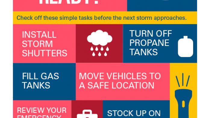 Is Your Home Hurricane Ready