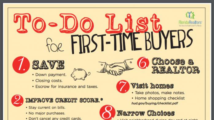 First time buyers to-do list