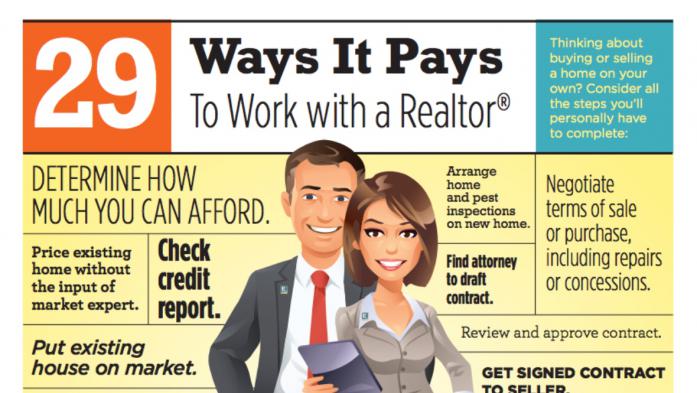 ways it pays to work with a realtor