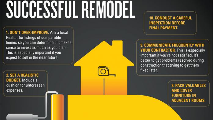 10 TIPS FOR A SUCCESSFUL REMODEL