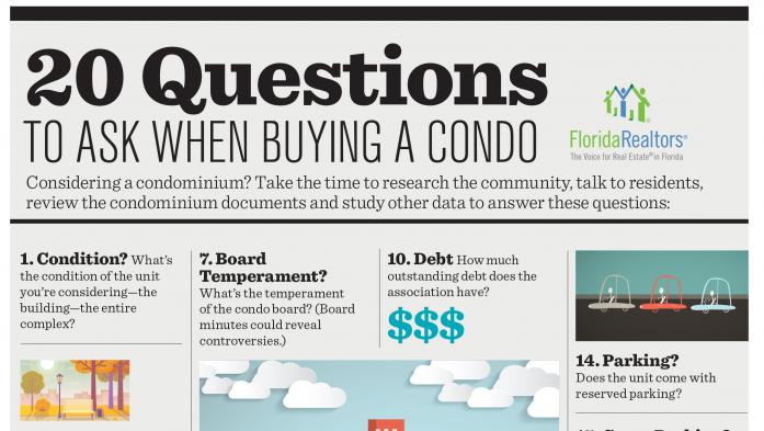 20 QuestionsTO ASK WHEN BUYING A CONDO