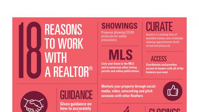 18 reasons to work with a Realtor infographic