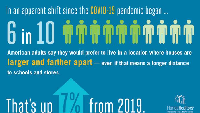 Pandemic location infographic